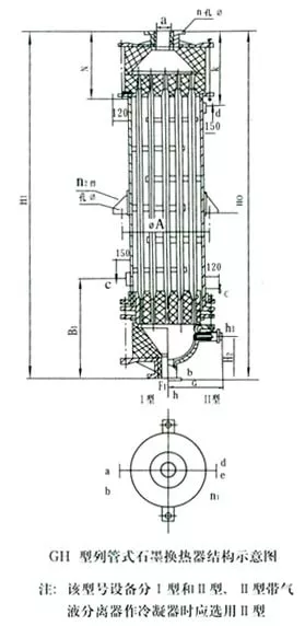 GH type floating head tubular graphite heat exchanger